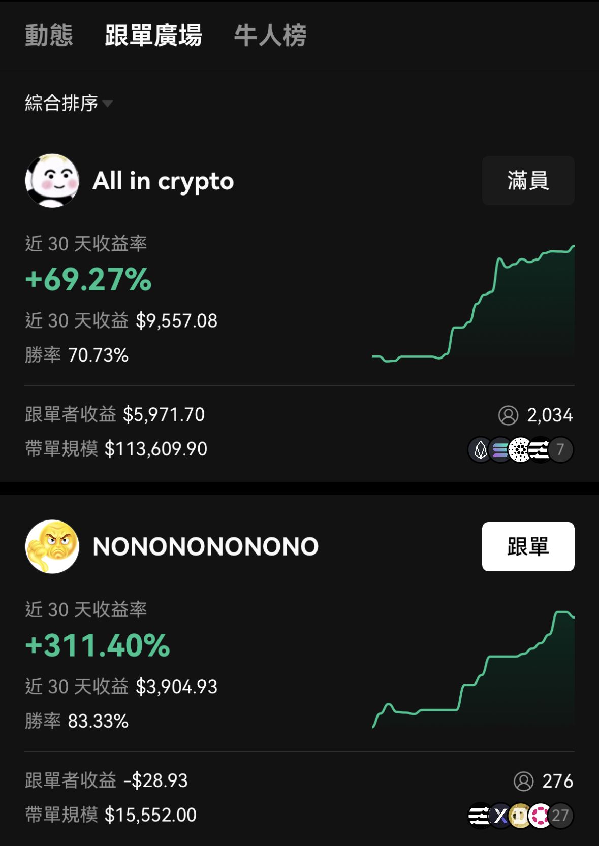 欧交易所APP界面介绍：新手快速看懂行情交易功能入口