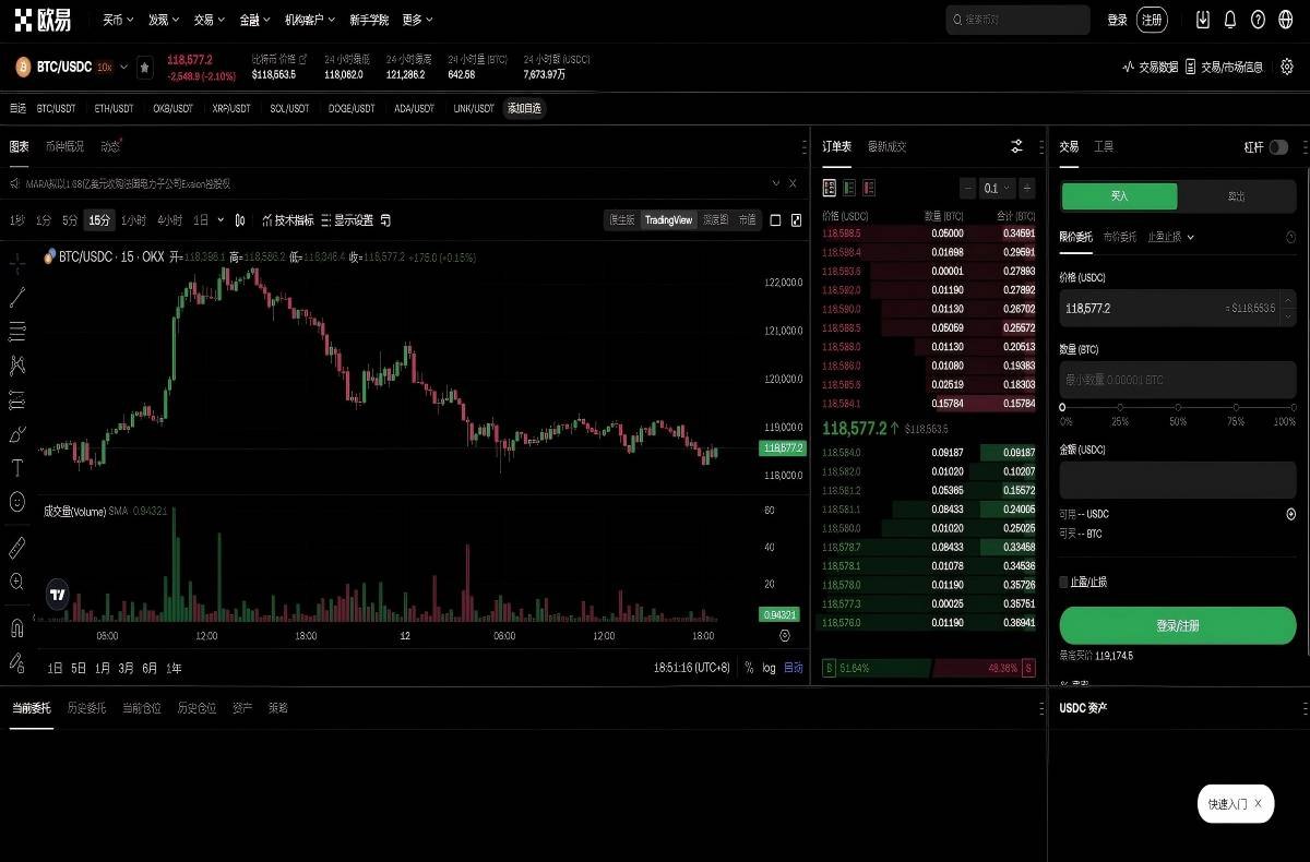 欧交易所APP界面介绍：新手快速看懂行情交易功能入口平台技术架构与安全特性展示